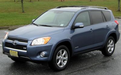 Размер колёс на Toyota RAV4 2010 Подбор шин на Toyota RAV4 2010