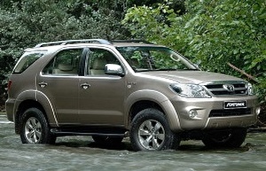 Размер колёс на Toyota SW4 2007 Подбор шин на Toyota SW4 2007