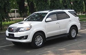 Размер колёс на Toyota SW4 2013 Подбор шин на Toyota SW4 2013