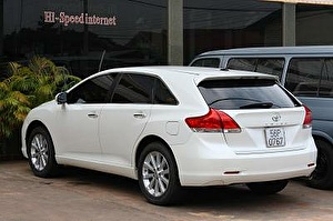 Размер колёс на Toyota Venza 2015 Подбор шин на Toyota Venza 2015