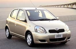 Размер колёс на Toyota Vitz 2004 Подбор шин на Toyota Vitz 2004