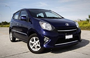 Размер колёс на Toyota Wigo 2016 Подбор шин на Toyota Wigo 2016