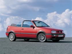 Размер колёс на Volkswagen Golf 1992 Подбор шин на Volkswagen Golf 1992