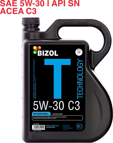 Bizol Technology