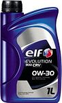 Elf Evolution 900 CRV Elf Evolution 900 CRV