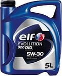 Elf Evolution 900 DID Elf Evolution 900 DID