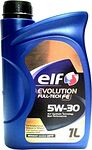Elf Evolution Full-Tech FE Elf Evolution Full-Tech FE