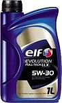 Elf Evolution Full-Tech LLX Elf Evolution Full-Tech LLX