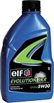Elf Evolution SXR Elf Evolution SXR