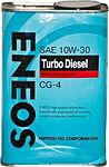 Eneos Turbo Diesel CG-4 Eneos Turbo Diesel CG-4
