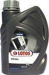 Lotos Diesel Lotos Diesel
