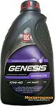 Лукойл Genesis Advanced