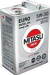 Mitasu MJ-210 Euro Diesel LL