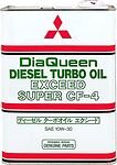 Mitsubishi DiaQueen Diesel Turbo Mitsubishi DiaQueen Diesel Turbo