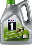 Mobil ESP X2 Mobil ESP X2