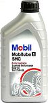 Mobilube 1 SHC Mobilube 1 SHC