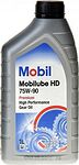Mobilube HD Mobilube HD