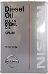 Nissan Clean Diesel Nissan Clean Diesel