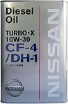 Nissan Turbo X Nissan Turbo X