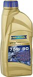 Ravenol MTF-2 Ravenol MTF-2