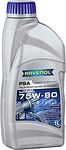 Ravenol PSA Ravenol PSA