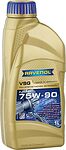 Ravenol VSG Ravenol VSG