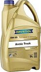 Ravenol Arctic Truck Ravenol Arctic Truck
