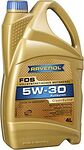 Ravenol FDS Ravenol FDS