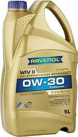 Ravenol WIV