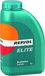 Repsol Elite Evolution Repsol Elite Evolution