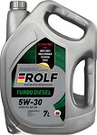 Rolf Turbo Diesel Rolf Turbo Diesel