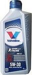 Valvoline SynPower Xtreme ENV C1 Valvoline SynPower Xtreme ENV C1