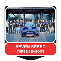 Zusammenarbeit mit Seven Speed Motorsport