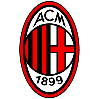 Zusammenarbeit mit AC Milan