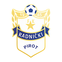 Zusammenarbeit mit FK Radnicki Pirot