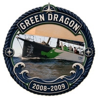 Zusammenarbeit mit Green Dragon Racing Team