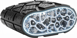 Technologie Эластичная зимняя резиновая смесь