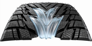 Technologie Отвод воды