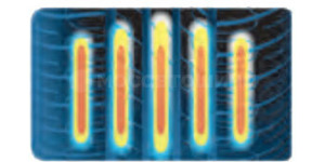 Technologie Оптимизированный профиль шины