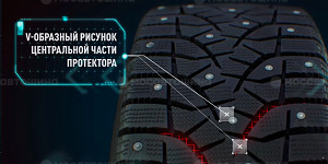 Technologie V-образный дизайн протектора
