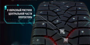 Technologie V-образный дизайн протектора
