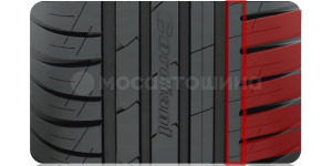 Technologie Технология DRY-COR