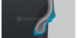 Technologie Технология HF