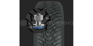 Technologie Концепция ECO STUD 8