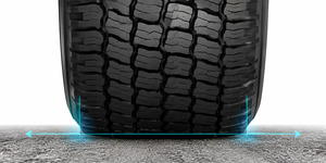Technologie Entwickelte Schulterblöcke