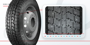 Technologie 14 Reihen Spikes – sicherer Grip auf Eis