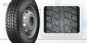 Technologie 14 Reihen Spikes – sicherer Grip auf Eis