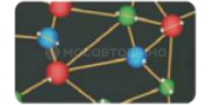 Technologie Использование функциональных материалов
