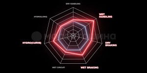 Technologie Особенный состав резиновой смеси