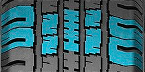Technologie Сменные канавки